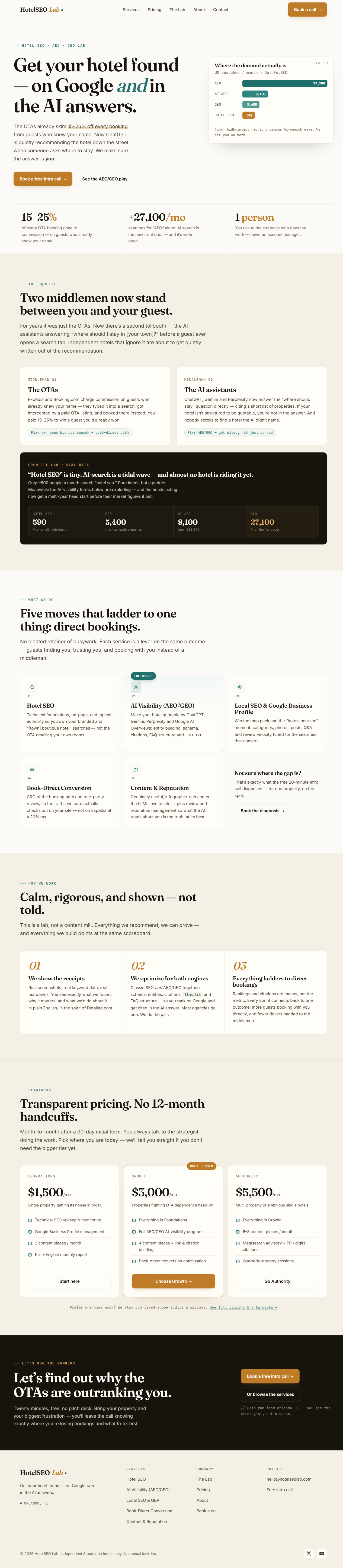 The Intelligence Lab homepage